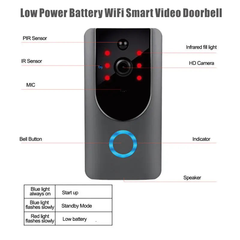 Video Intercom Smart WIFI Doorbell Camera 720P Door Phone