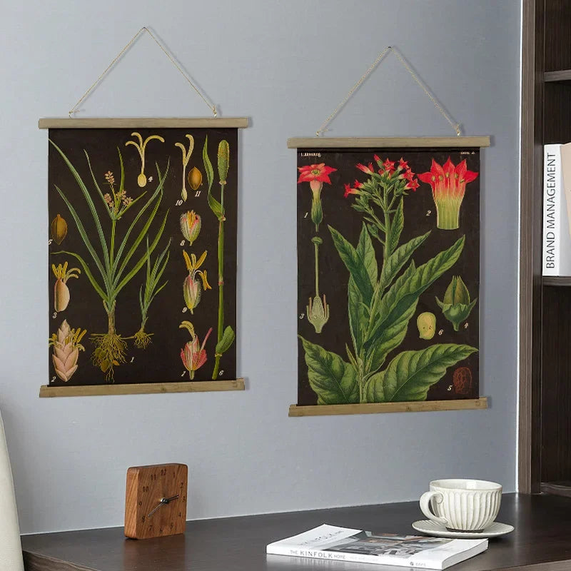 Botanical Flower Decoration Painting Old Craft Painting Living Room