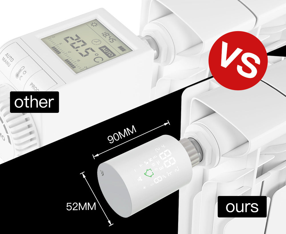 MOES ZigBee3.0 Radiator Actuator Programmable Thermostatic