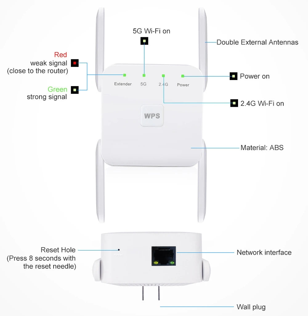 WiFi Repeater 1200Mbps WiFi Signal Booster Dual Band 2.4G 5G