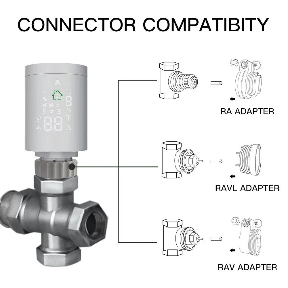 MOES ZigBee3.0 Radiator Actuator Programmable Thermostatic