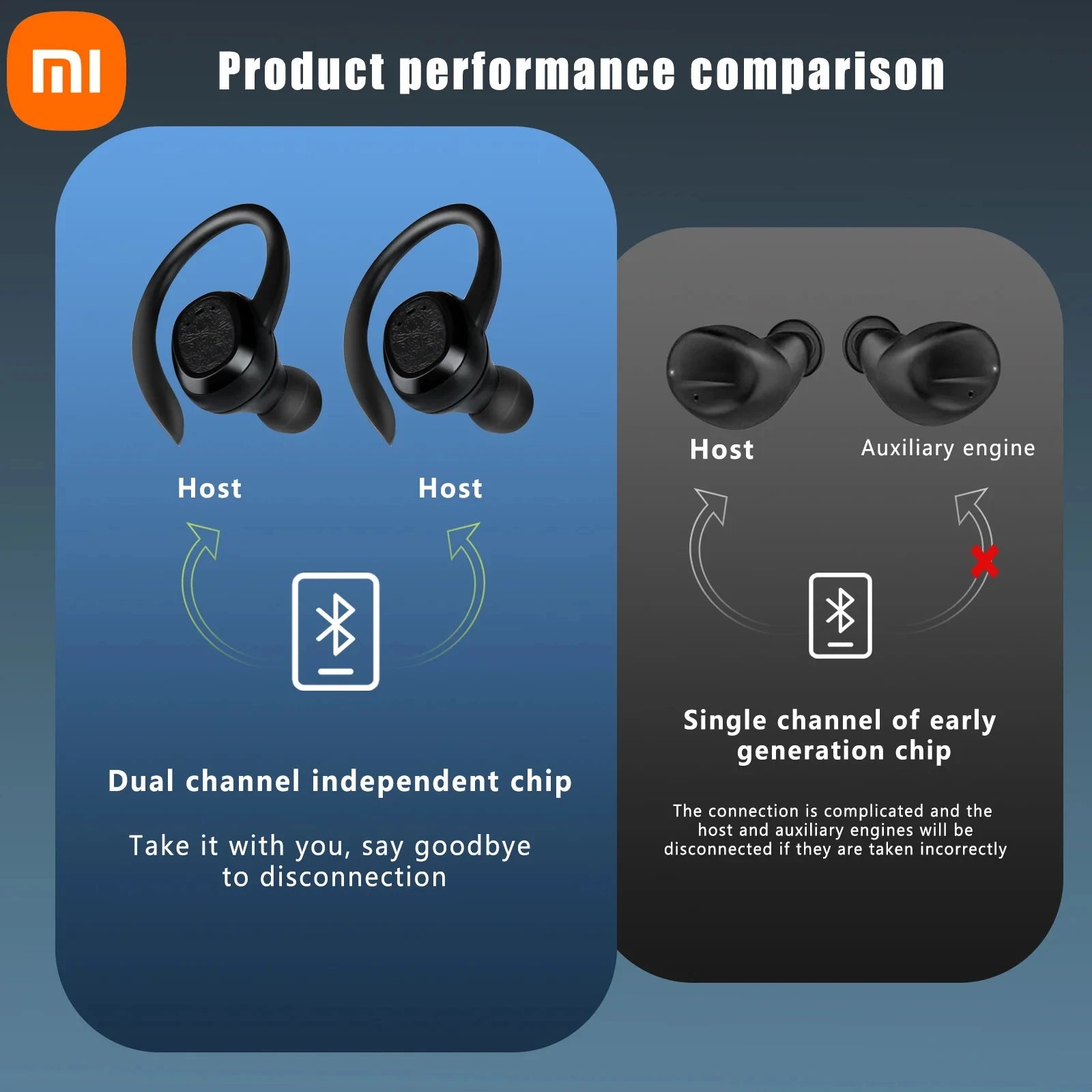 Wireless Xiaomi Mijia S260 Earphones Bluetooth Headphones