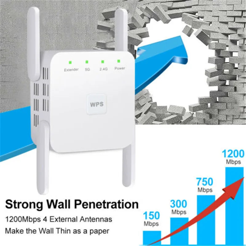 WiFi Repeater 1200Mbps WiFi Signal Booster Dual Band 2.4G 5G