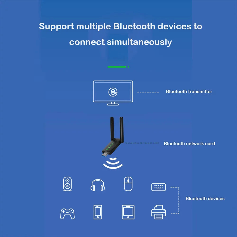 1300Mbps USB 3.0 WiFi Adapter Network Card Dual Band 2.4G/5GHz