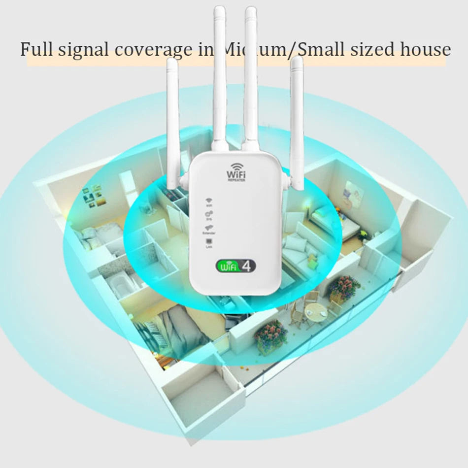 Creacube 300M WiFi Repeater WiFi Ethernet Extender Wireless