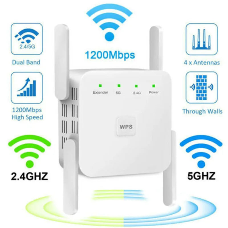 WiFi Repeater 1200Mbps WiFi Signal Booster Dual Band 2.4G 5G