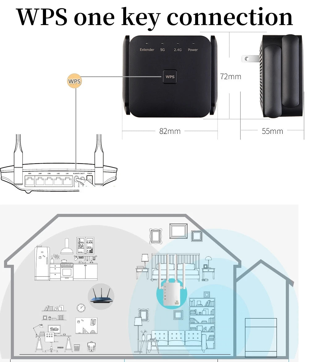 WiFi Repeater 1200Mbps WiFi Signal Booster Dual Band 2.4G 5G