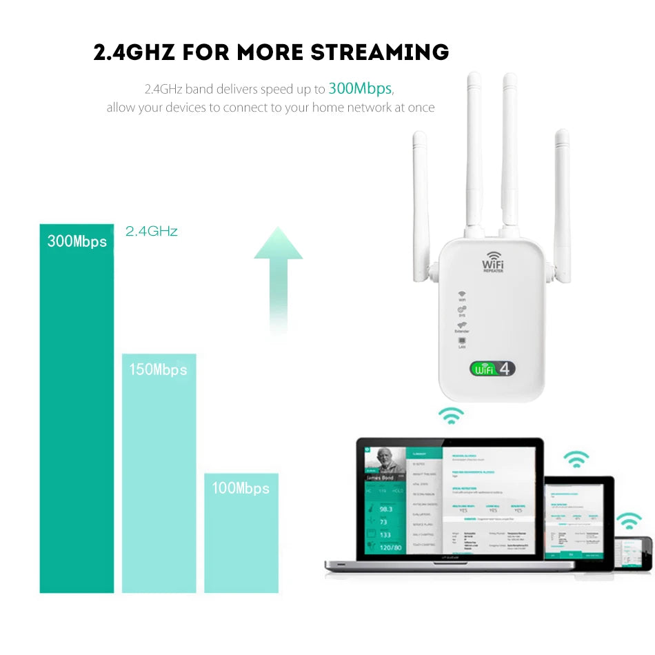 Creacube 300M WiFi Repeater WiFi Ethernet Extender Wireless