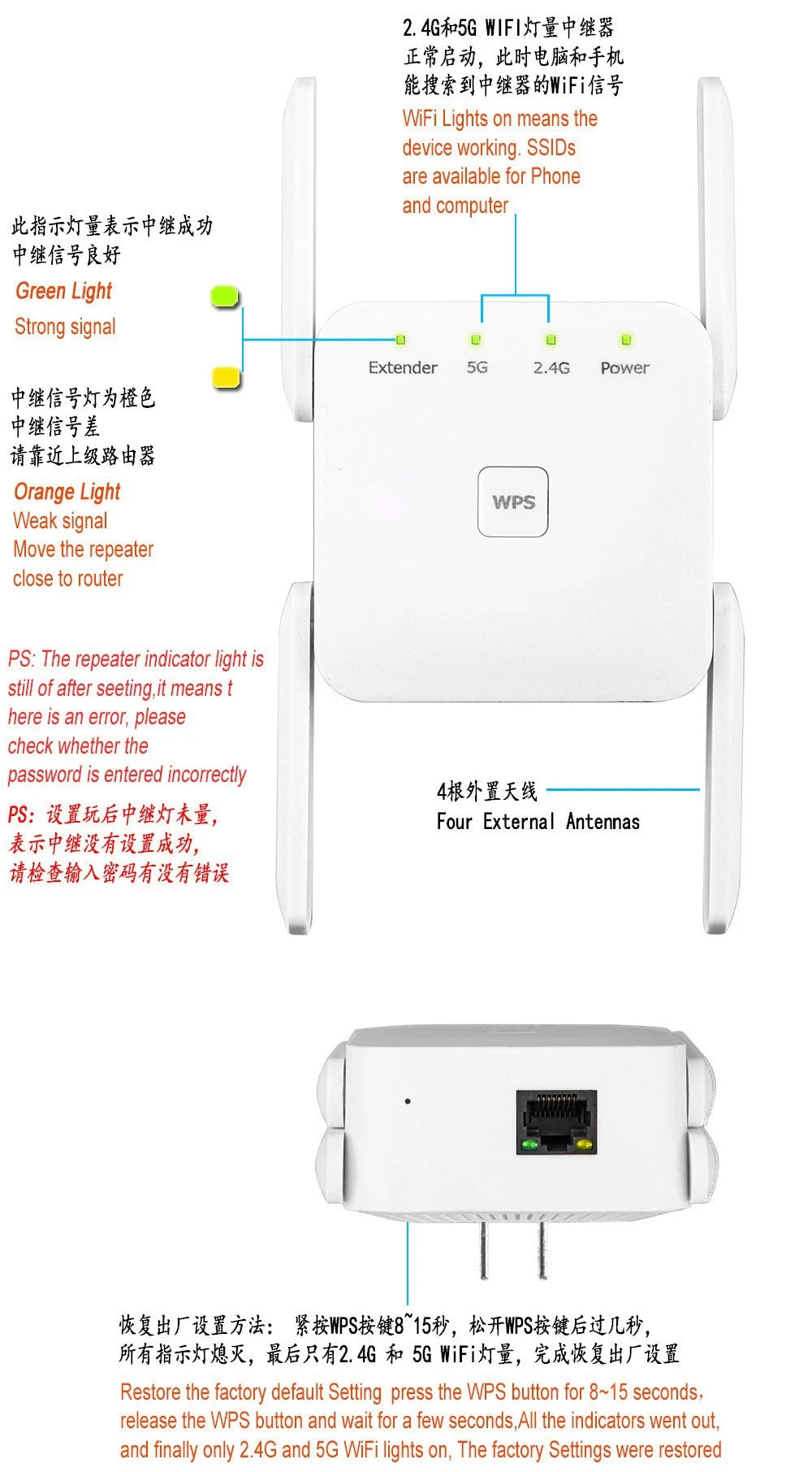 WiFi Repeater 1200Mbps WiFi Signal Booster Dual Band 2.4G 5G