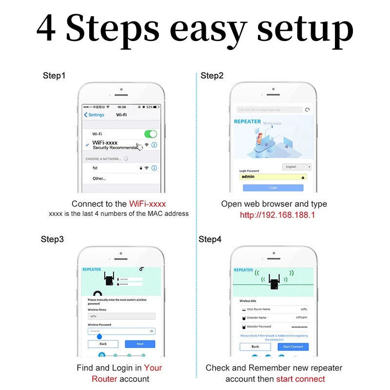 WiFi Repeater 1200Mbps WiFi Signal Booster Dual Band 2.4G 5G