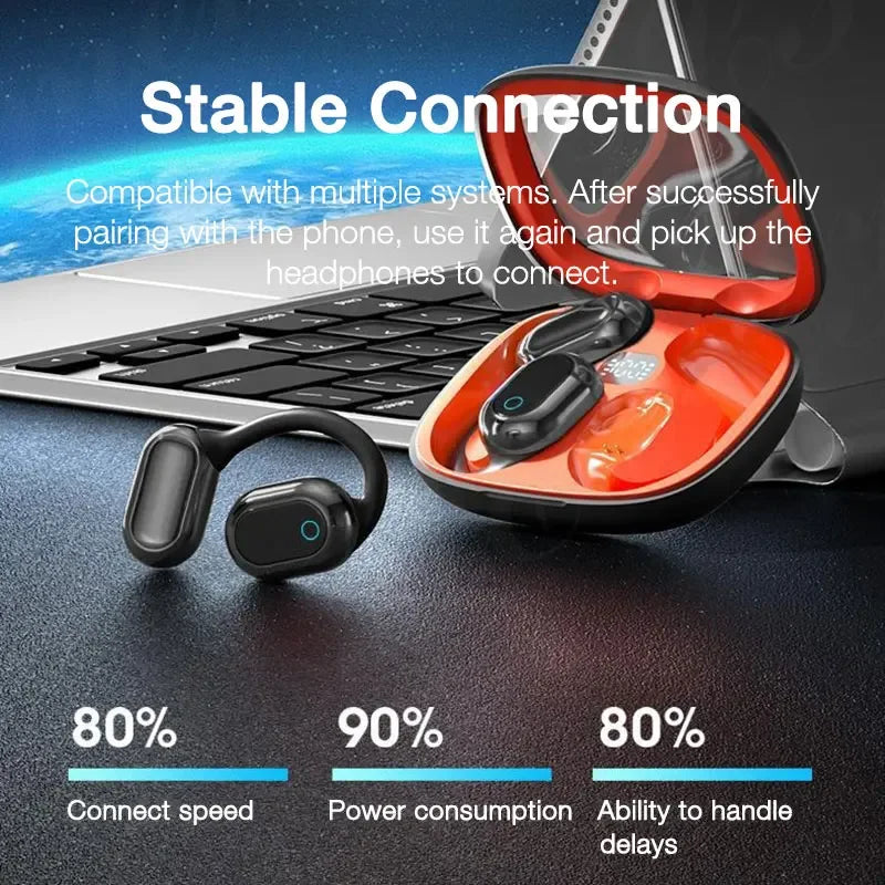 EARDECO Earhook Earphone Bluetooth V5.4 Bass Wireless Headphones