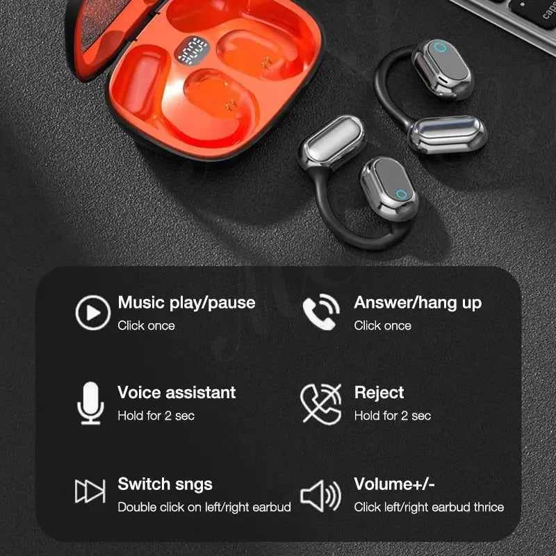 EARDECO Earhook Earphone Bluetooth V5.4 Bass Wireless Headphones